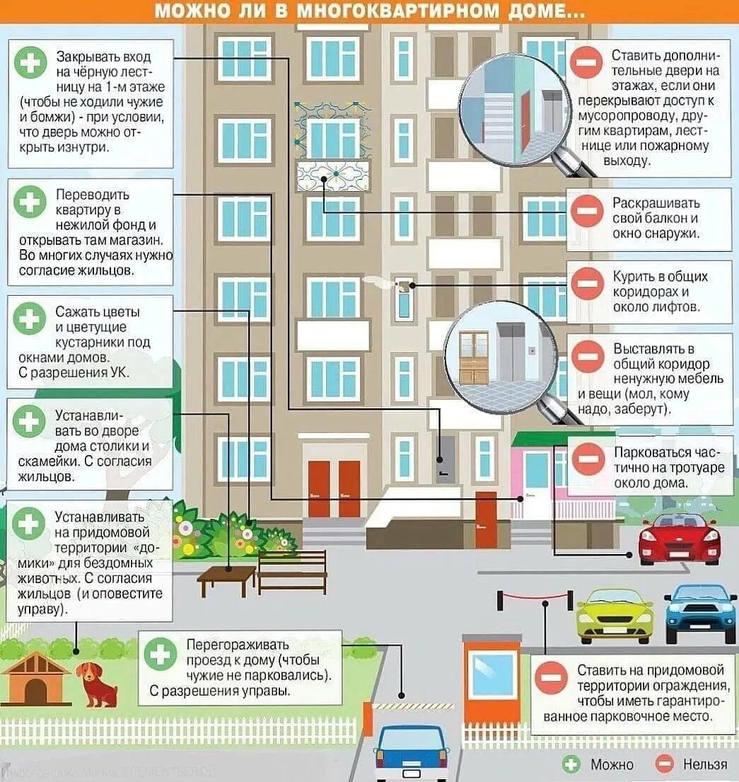 Номер ростелекома. Кабель общедомовой антенны. Одн в мкд. Куда звонить. Нет отопления в квартире куда звонить.