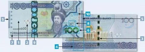 1500 манат