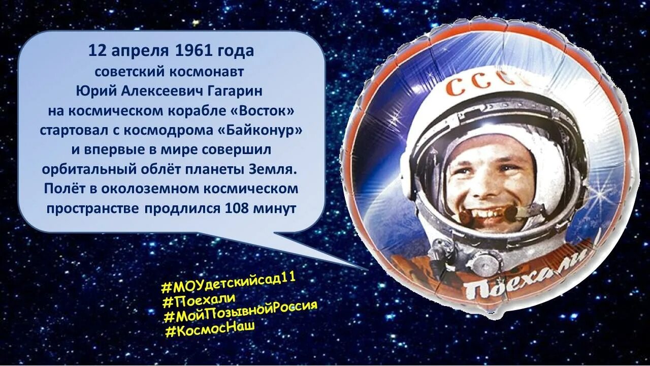 История 12 апреля 1961. 12 Апреля 1961 года событие. Гагарин 12 апреля. 12 Апреля день. 12 Апреля 1961 года полет.