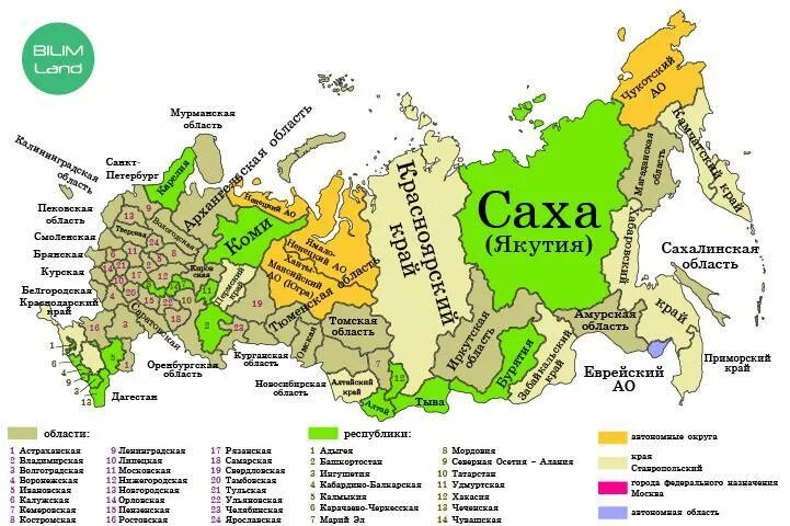 Перечислить 24 республики россии. Национально-территориальный субъекты РФ. Карта субъектов РФ. Карта России с субъектами. Республики России на карте.