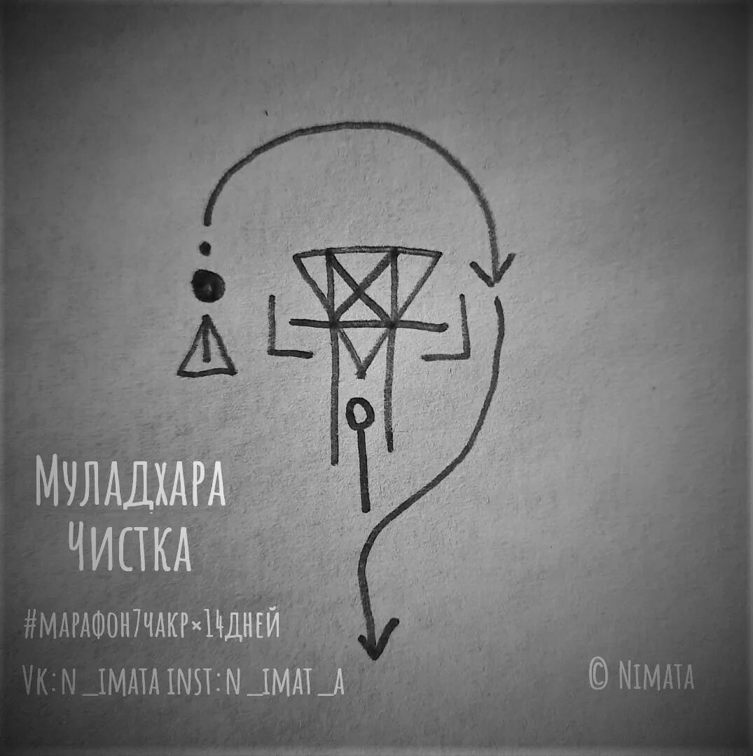Чистка чакр рунами. Рунный став чистка. руны для очистки чакр. руническая чистка чакр. став чистка чакр.