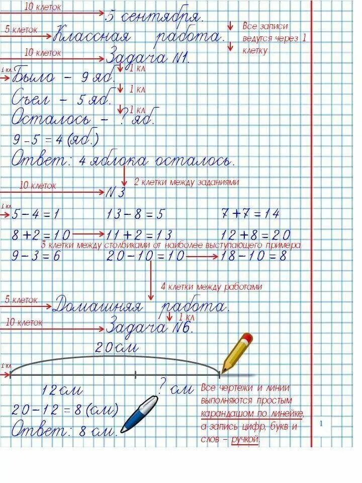 Класс Оформления Latin