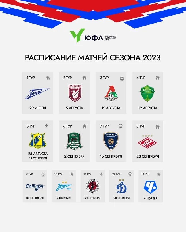 Футбол вторая лига дивизион а 2023 2024. Расписание матчей по футболу 2023-2024. Сегодняшние матчи по футболу. ПФК ЦСКА.