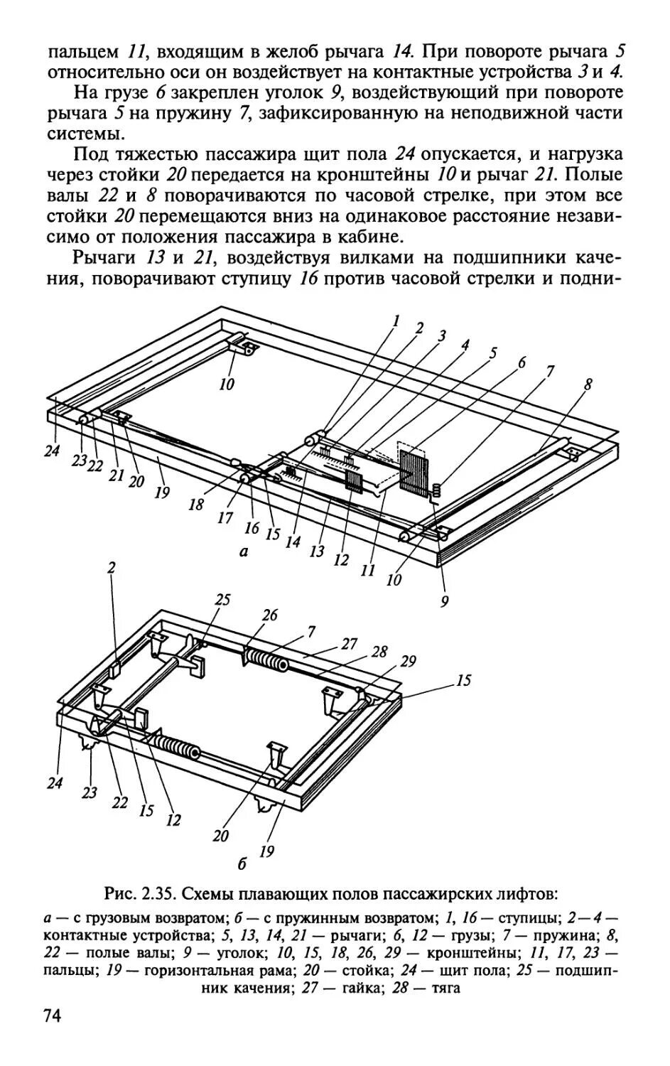 Лифты подвижным полом