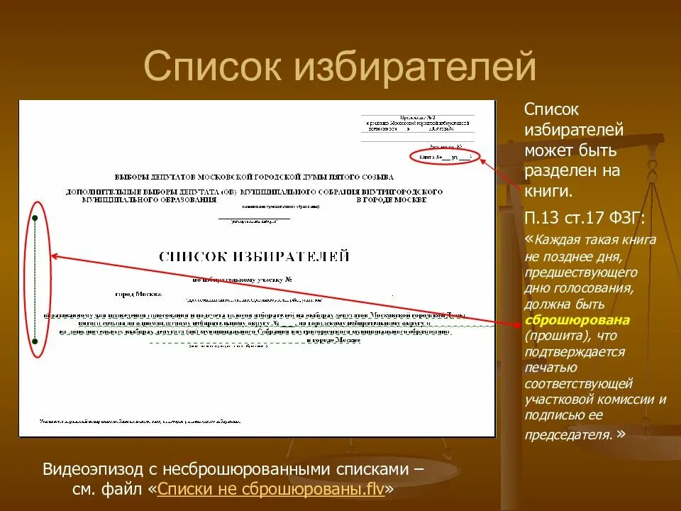 В день предшествующий дню голосования подписывается