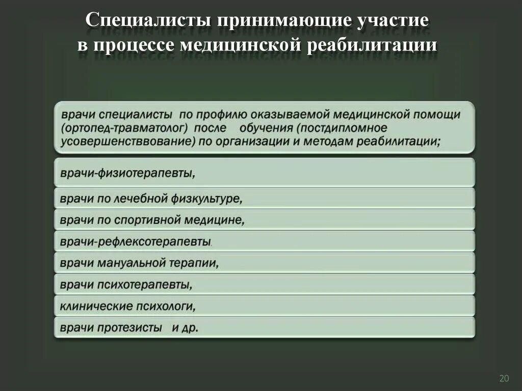 Какие категории лиц. Специалисты медицинской реабилитации. Категории лиц участвующих в реабилитационном процессе. Какие специалисты участвуют в реабилитационном процессе. Основные специалисты, участвующие в медицинской реабилитации.