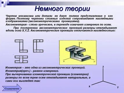 Изометрический метод применяют