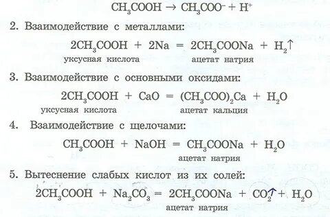 Ацетат калия какая кислота