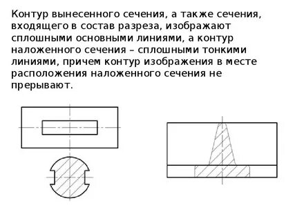 Линия видимого контура на чертеже изображается линией