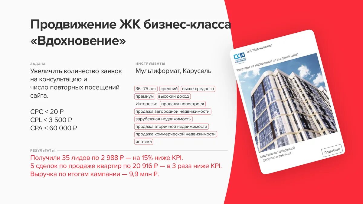 Агентство продвижение сайтов кремлевская 25 авигроуп. Продвижение агентства недвижимости. Коммерческая недвижимость реклама. Кейсы по недвижимости. Реклама и продвижение недвижимости.