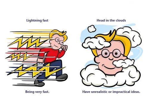 Идиома на английском. Идиомы о погоде на английском. Идиомы на английском. Идиомы с погодой на английском. Идиомы и поговорки о еде.