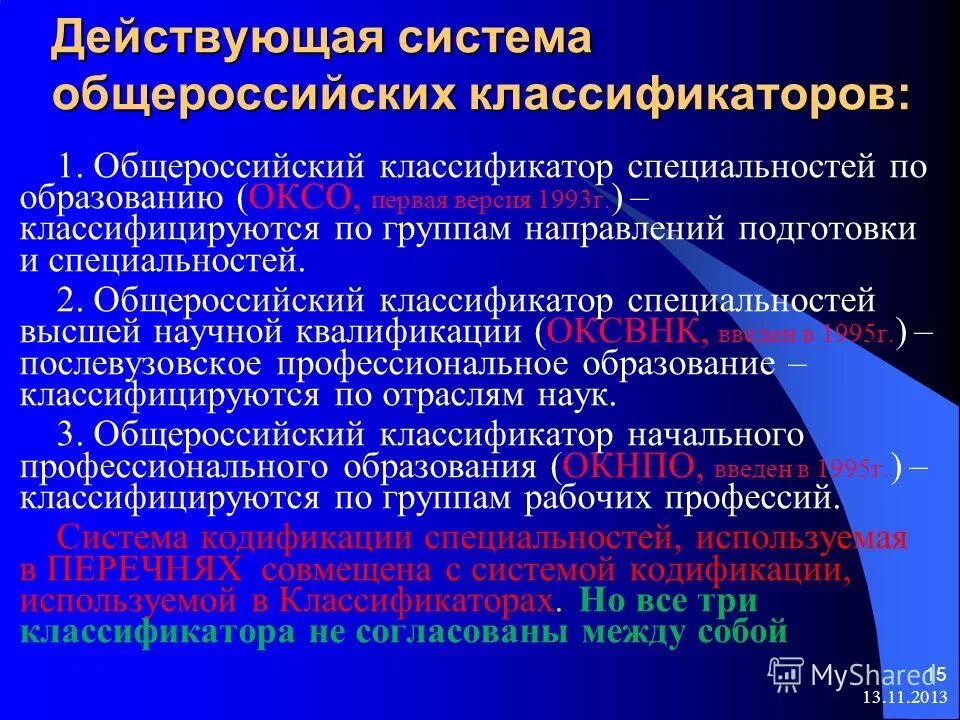 Классификатор специальностей по образованию 2023. Классификатор специальностей по образованию 2023. Классификатор специальностей по образованию 2023. Классификация профессий по климову. Код и наименование специальности.