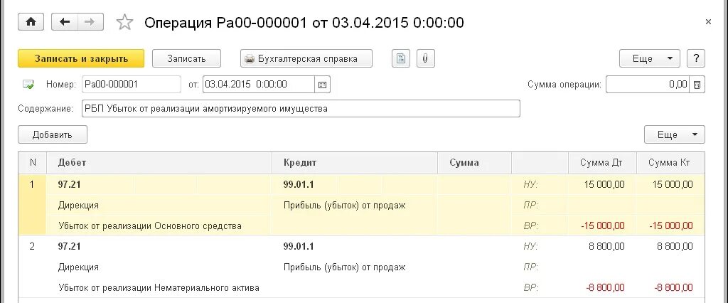 Продажа основного средства с убытком. Убыток от продажи основного средства проводки. Выручка от реализации амортизируемого имущества проводка. Перенос убытков от продажи основных средств в 1с.