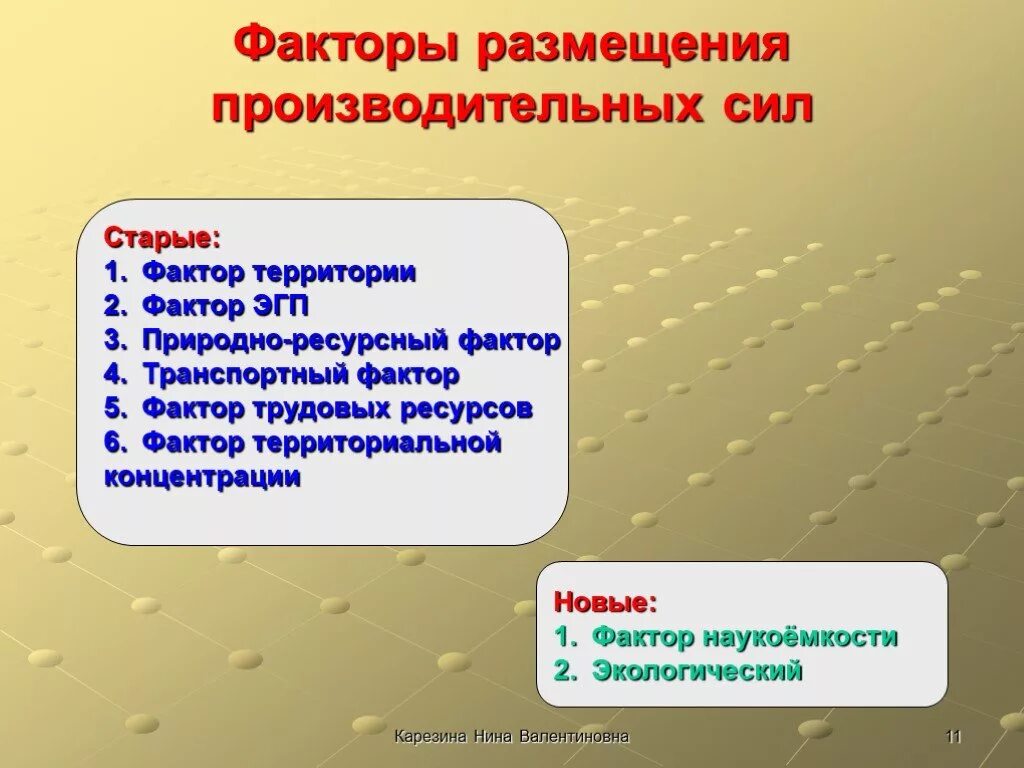 Факторы размещения производительных сил. Основные факторы размещения производительных сил. Старые факторы размещения производительных сил. Воздействие на размещение производительных сил. Влияние нтр на факторы размещения