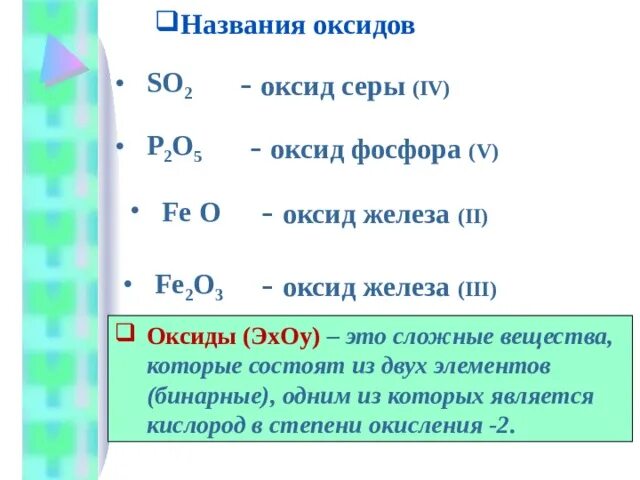 Fe2o3 название оксида