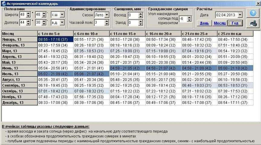 Календарь заката солнца