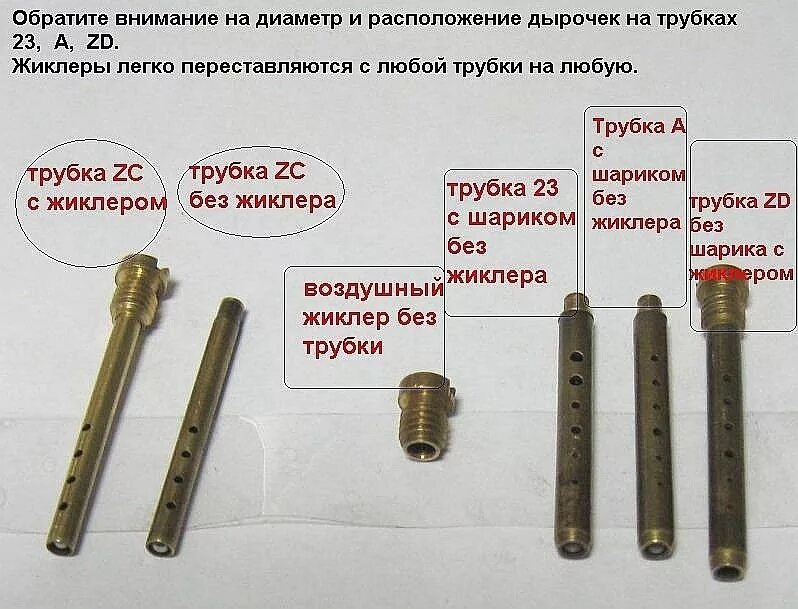 Солекс 21083 какие жиклеры. Эмульсионные трубки солекс 21083. ВАЗ 2108 жиклеры в карбюраторе. Воздушные жиклеры карбюратора солекс 21073. Воздушные жиклеры солекс 21083.