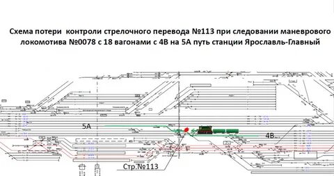 Схема движения ярославского вокзала