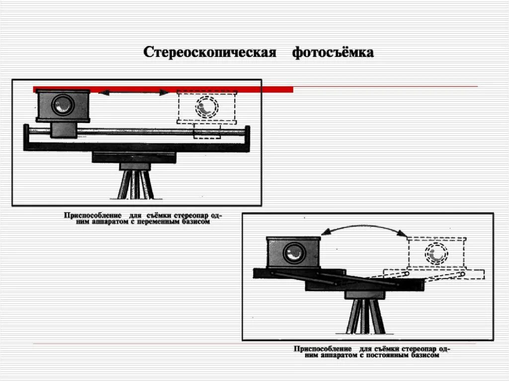 Стереоскопическая фотосъемка. Стереоскопическая фотосъемка в криминалистике. стериотическая фотосъемка в криминалистике. стереоскопическая фотосъемка в криминалистике пример. стереоскопический метод съемки в криминалистике.