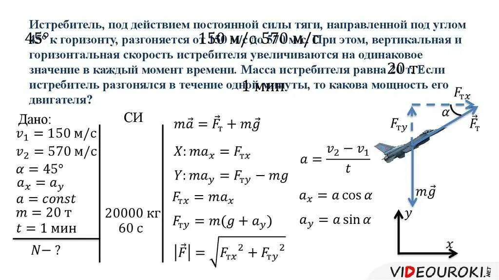 Какая скорость удара
