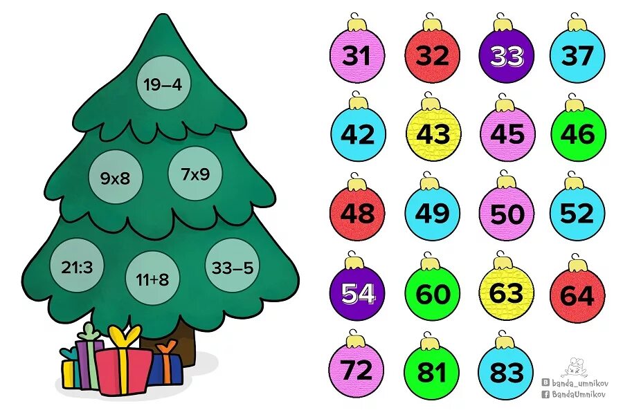 Математика новый год задания. Математическая игра наряди елочку. Математическая елка. Математическая Новогодняя елка. Новогодние игры для детей.