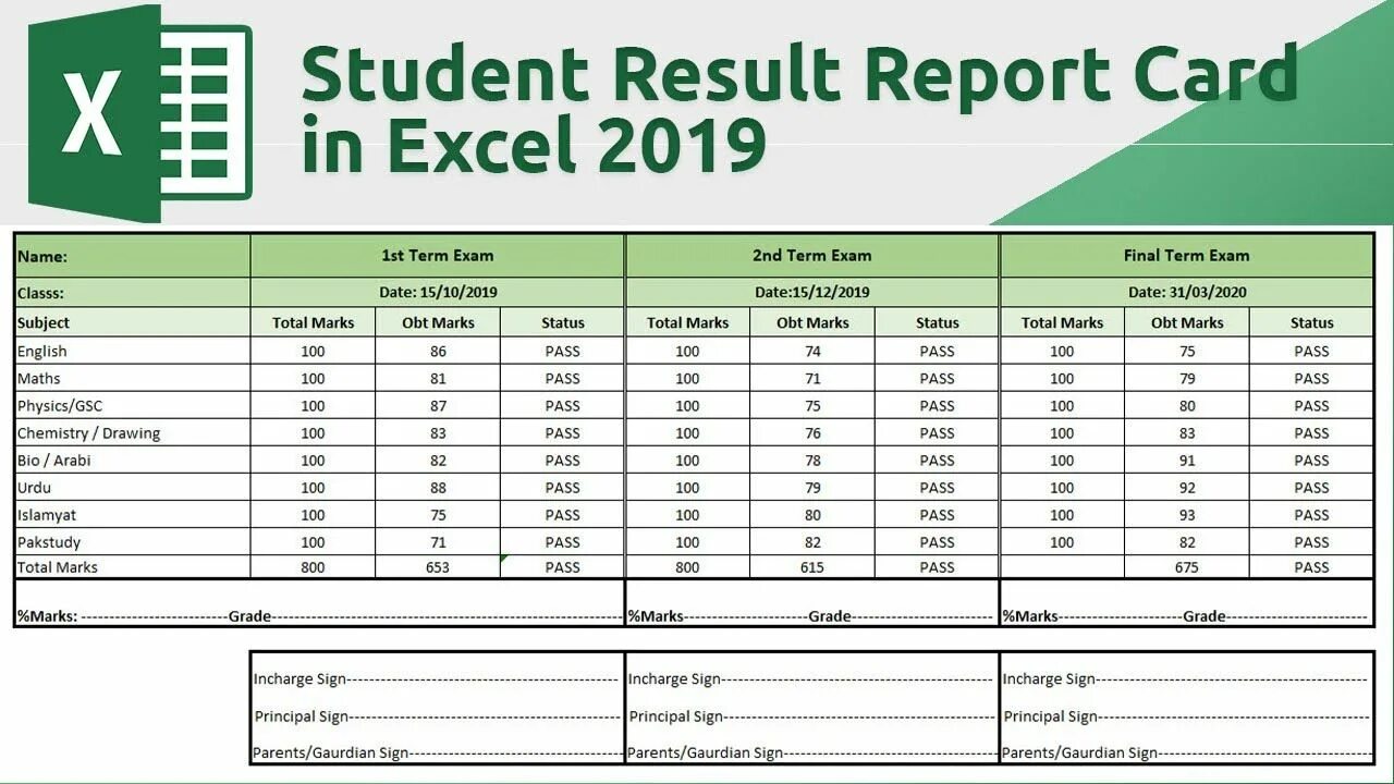 School report. Student Report Card. Result Card. Report Card example. What is School Report.