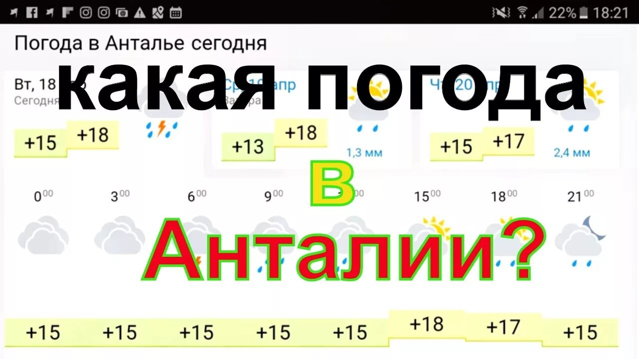 Температура в анталии сегодня. Анталия погода. Погода в Анталии сейчас. Анталия погода сегодня. Анталия погода сейчас.