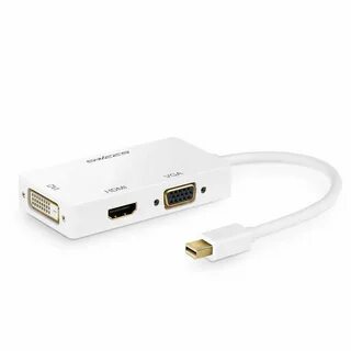 Macbook hdmi