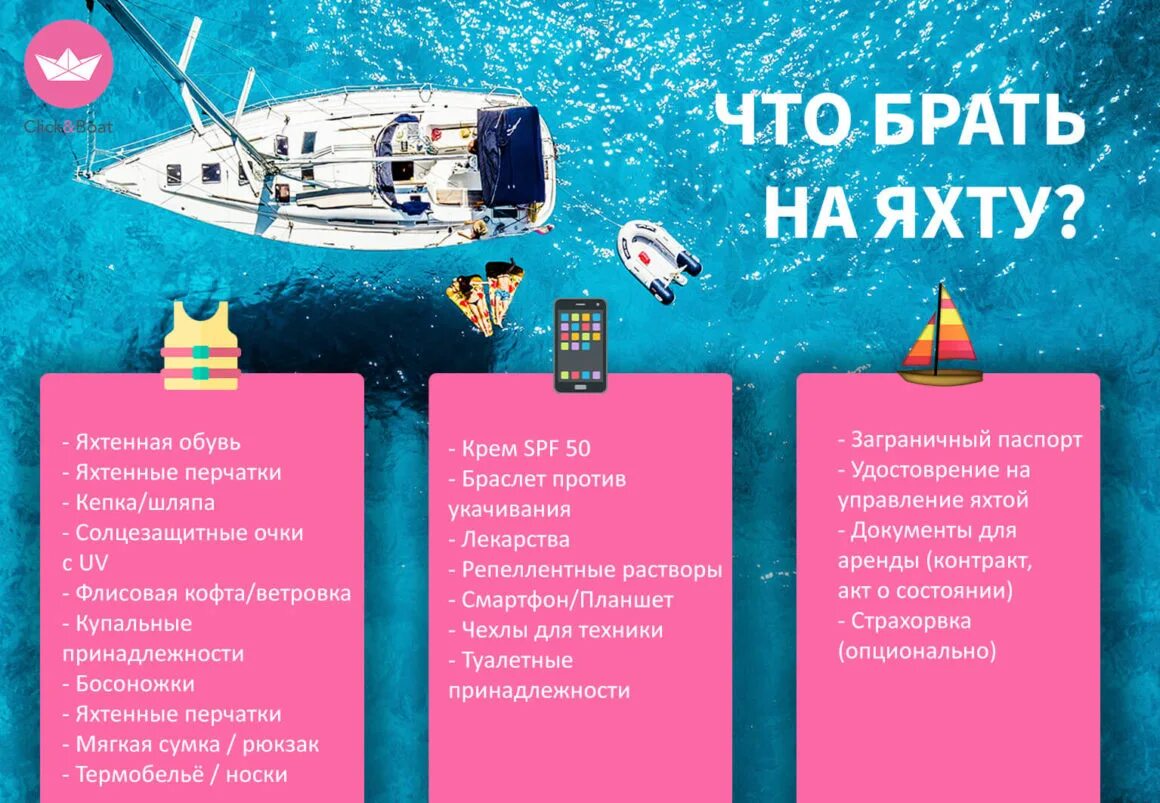 Что брать с собой в дальнюю поездку. Вещи в путешествие список. список вещей с собой на море. что взять на яхту. список вещей для яхты.