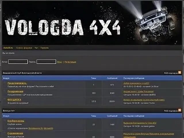 Вологда 4 х 4. Вологда 4 х 4