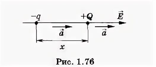 Частица имеющая массу m. Две частицы массами m и м имеющие заряды - q и +q. Электрический заряд q массой m движется вдоль линий. Две частицы с массами m и m имеющие одноименные заряды. Две частицы с отношением масс 2.