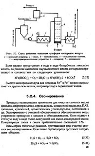 Процесс озонирования