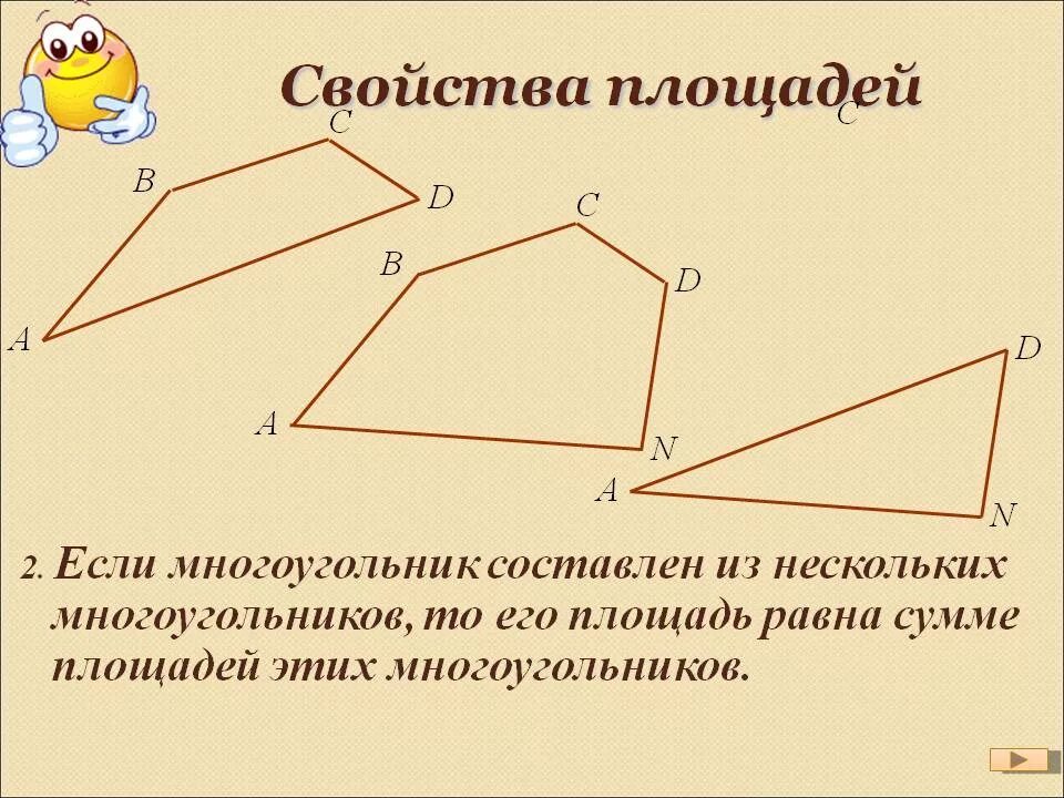 Площадь многоугольника равна сумме площадей. Если многоугольник составлен из нескольких многоугольников то. площадь многоугольника составленного из нескольких многоугольников. площади многоугольников 8 класс. 2 свойство многоугольника.