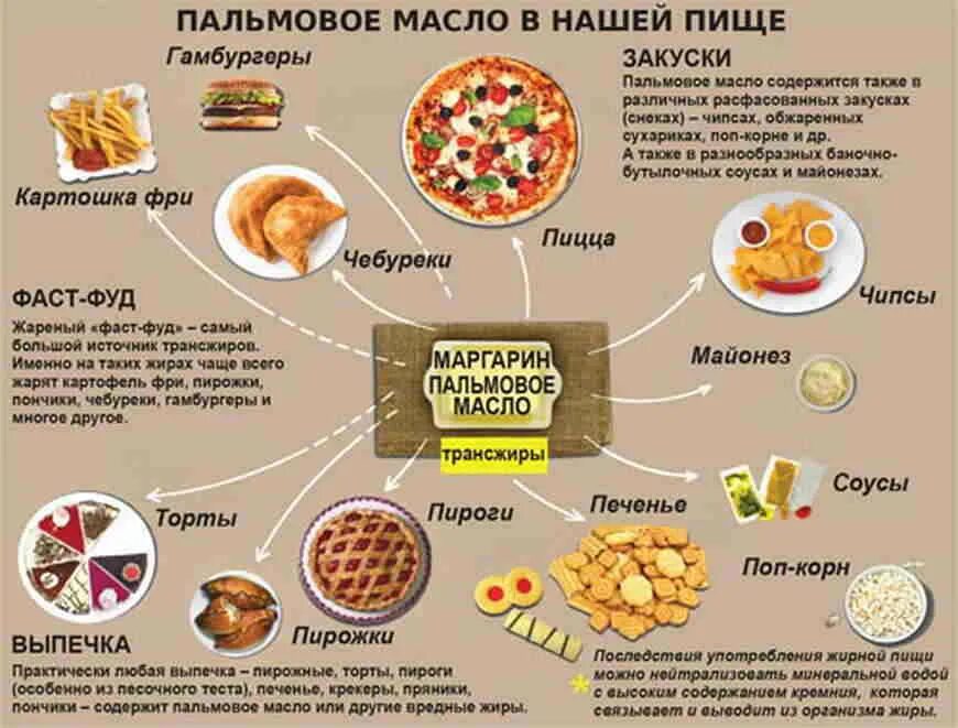 Где находится продуктовый