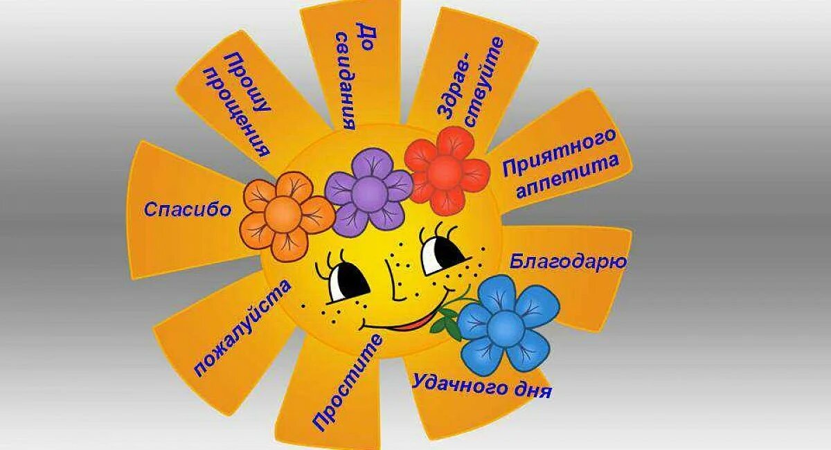 Скажем спасибо школе. Всемирный день вежливости. Добрые волшебные слова. Добрые слова для детей. Этикет для дошкольников.