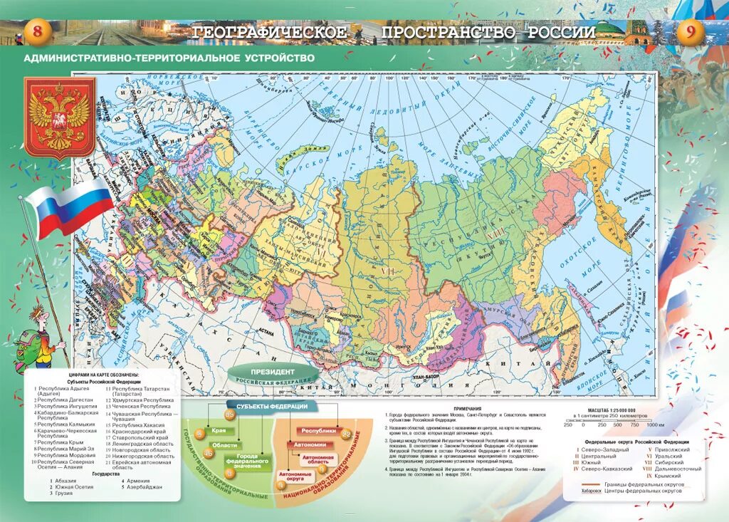 Физическая карта России 9 класс география атлас. Атлас 8-9 класс география карта России. Карта России атлас 8 класс география. Атлас география 8 физическая карта России.