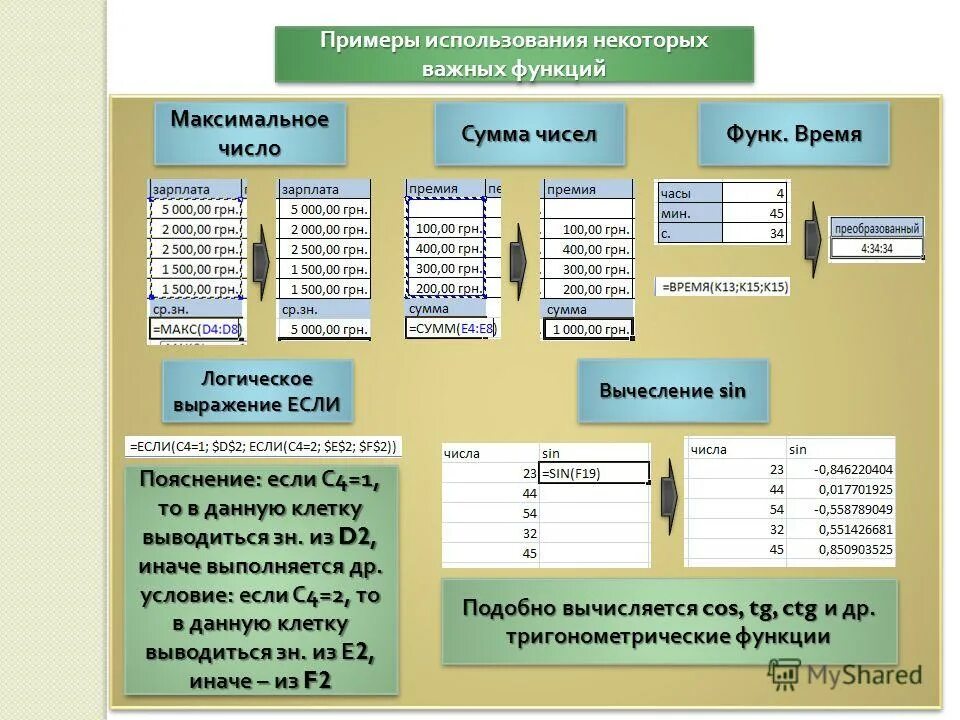Для использования некоторых. Для использования некоторых