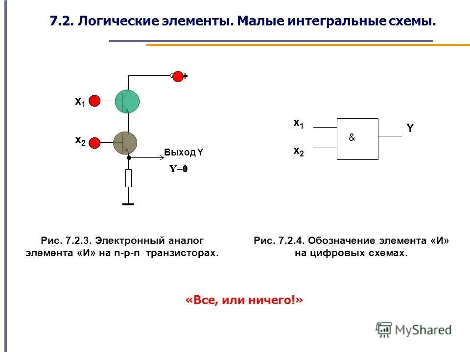 Практическая работа логические элементы. Схема интегральная цифровая, логический элемент. логический элемент и на транзисторах n-p-n. интегральные схемы с логическими элементами или. логические элементы на вакуумных лампах.