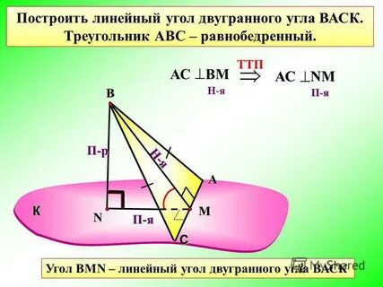 Двугранный угол образованный