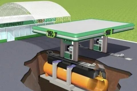 азс нефтегаз