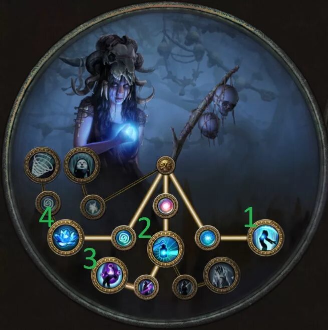 Witch hunter poe 2 build. Path of exile маг стихий. ведьма poe. пое ведьма некромант билд. path of exile ведьма некромант дерево умений.