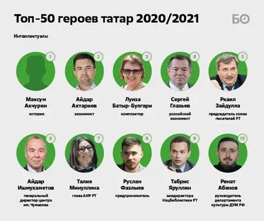 Кто победил татар