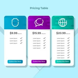 Price table