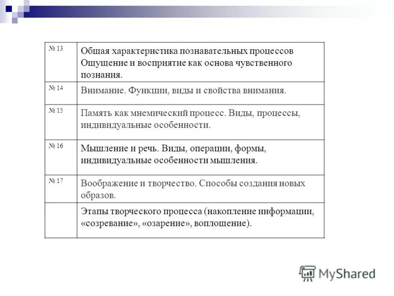 общая характеристика познавательных процессов. классификация и характеристика познавательных процессов личности. познавательные психические процессы презентация. общая характеристика познавательных процессов. характеристика познавательных процессов ощущение восприятие.