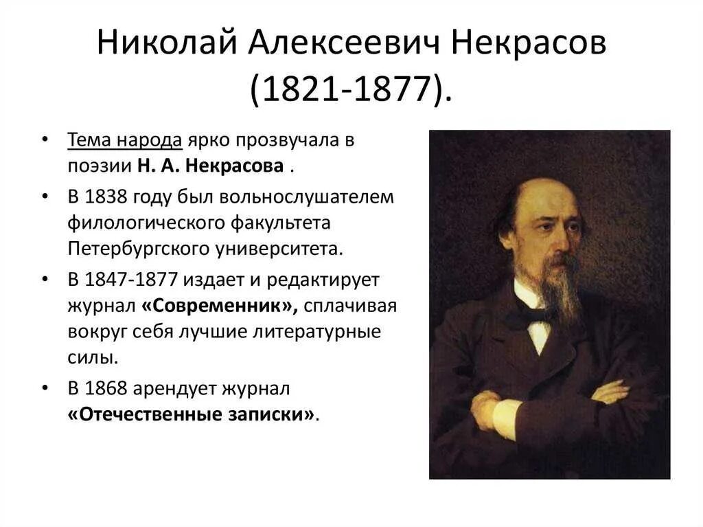 1876 Некрасов. Биология Николая Алексеевича Некрасова.