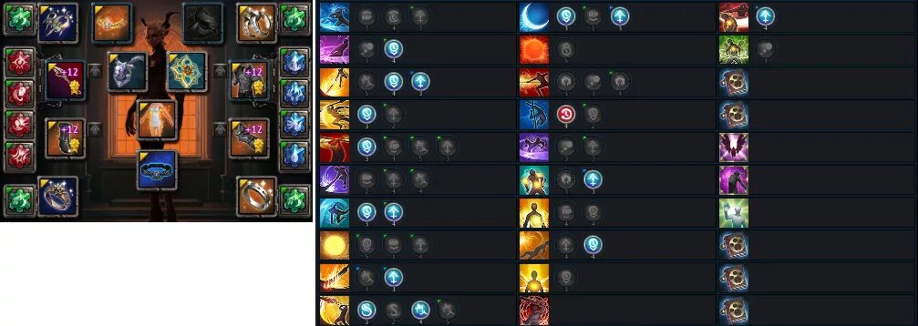 5. 36 гайд. Гайд. Билд на мага в аллодах. 7.