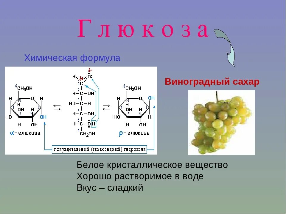 Виноградный сахар формула. Химическая формула сахара. Формула виноградного сока. Химическая формула томатного сока.