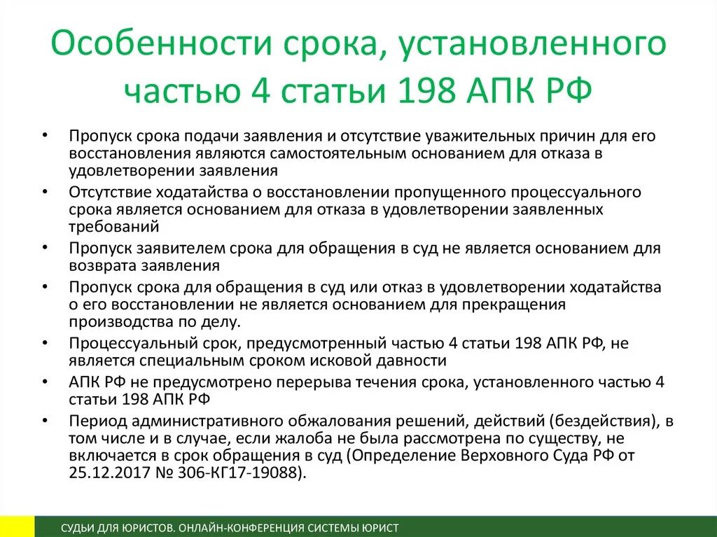 Особенности статьи. Ст 198 АПК. АПК РФ. Сроки АПК РФ. 153.1 апк рф