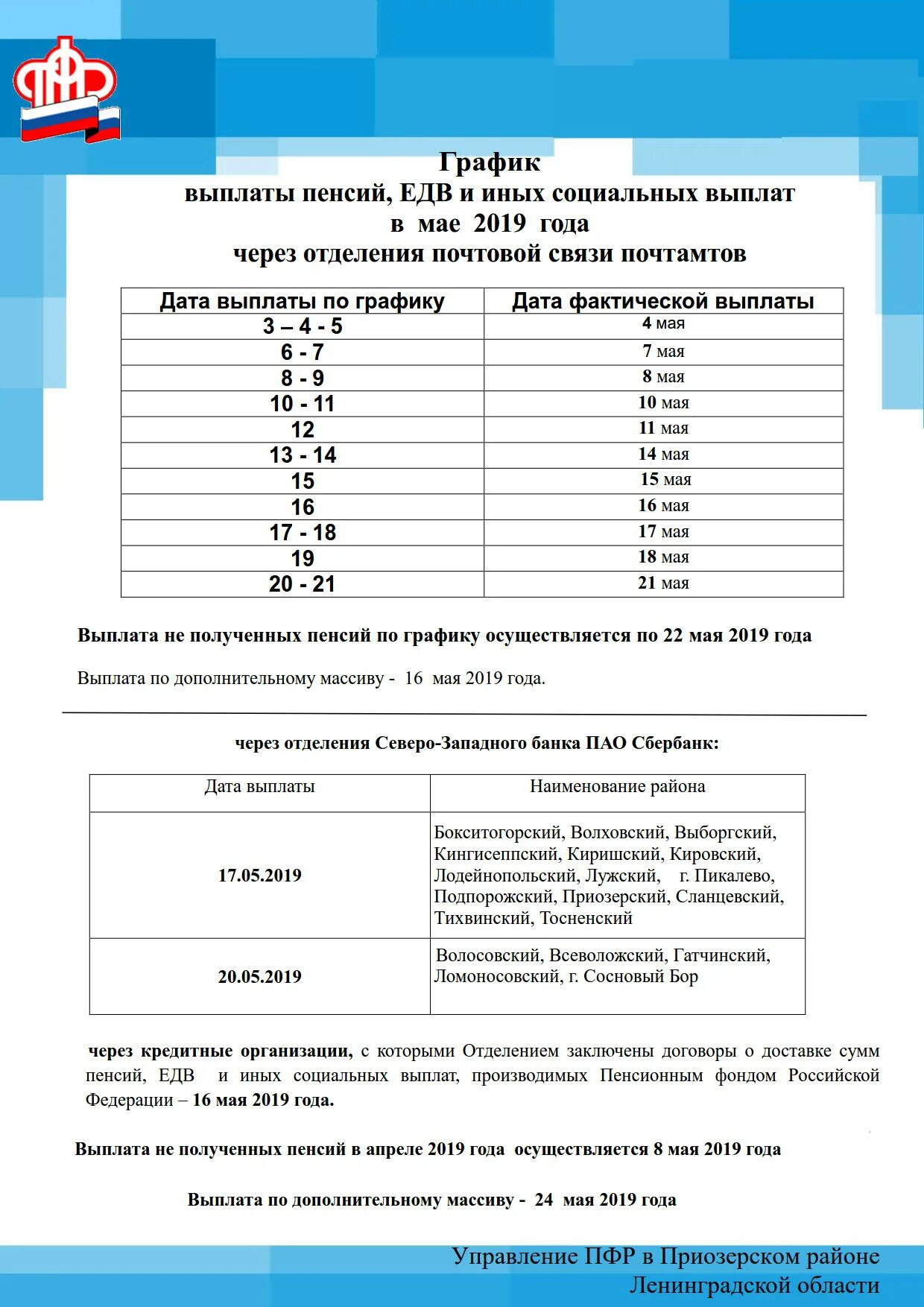 График выплаты пенсий, ЕДВ и иных социальных выплат в мае 2019 года через отделе