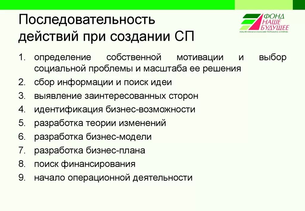 Порядок действий при создании сайта. Порядок действий при. Последовательность действий. Последовательность действий при.